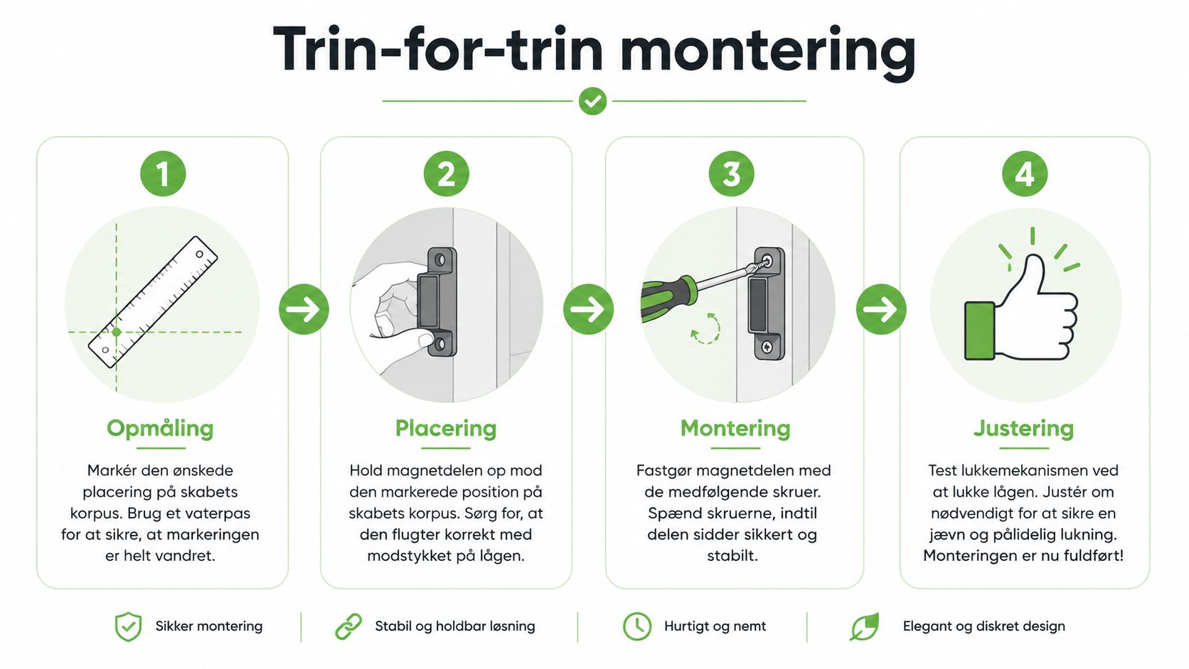 Illustration der viser en trin-for-trin guide til korrekt montering af en magnetlås til et skab.