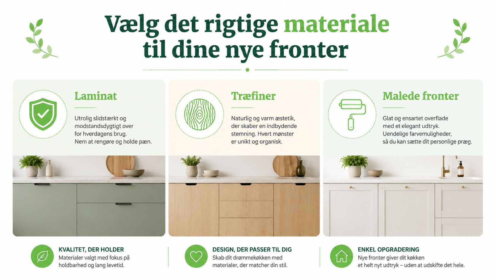 Tre forskellige typer af materialer til nye køkkenlåger, der viser forskellige stilarter og deres unikke egenskaber.