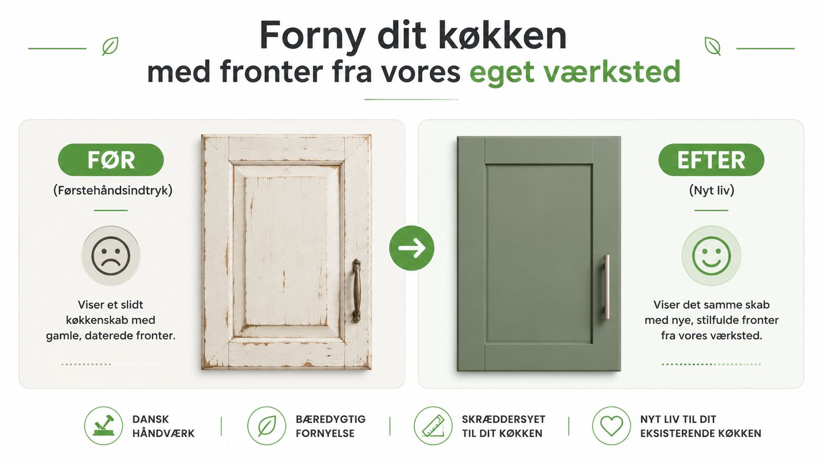 Sammenligning af et slidt gammelt køkkenskab og et moderne renoveret skab med nye grønne fronter.