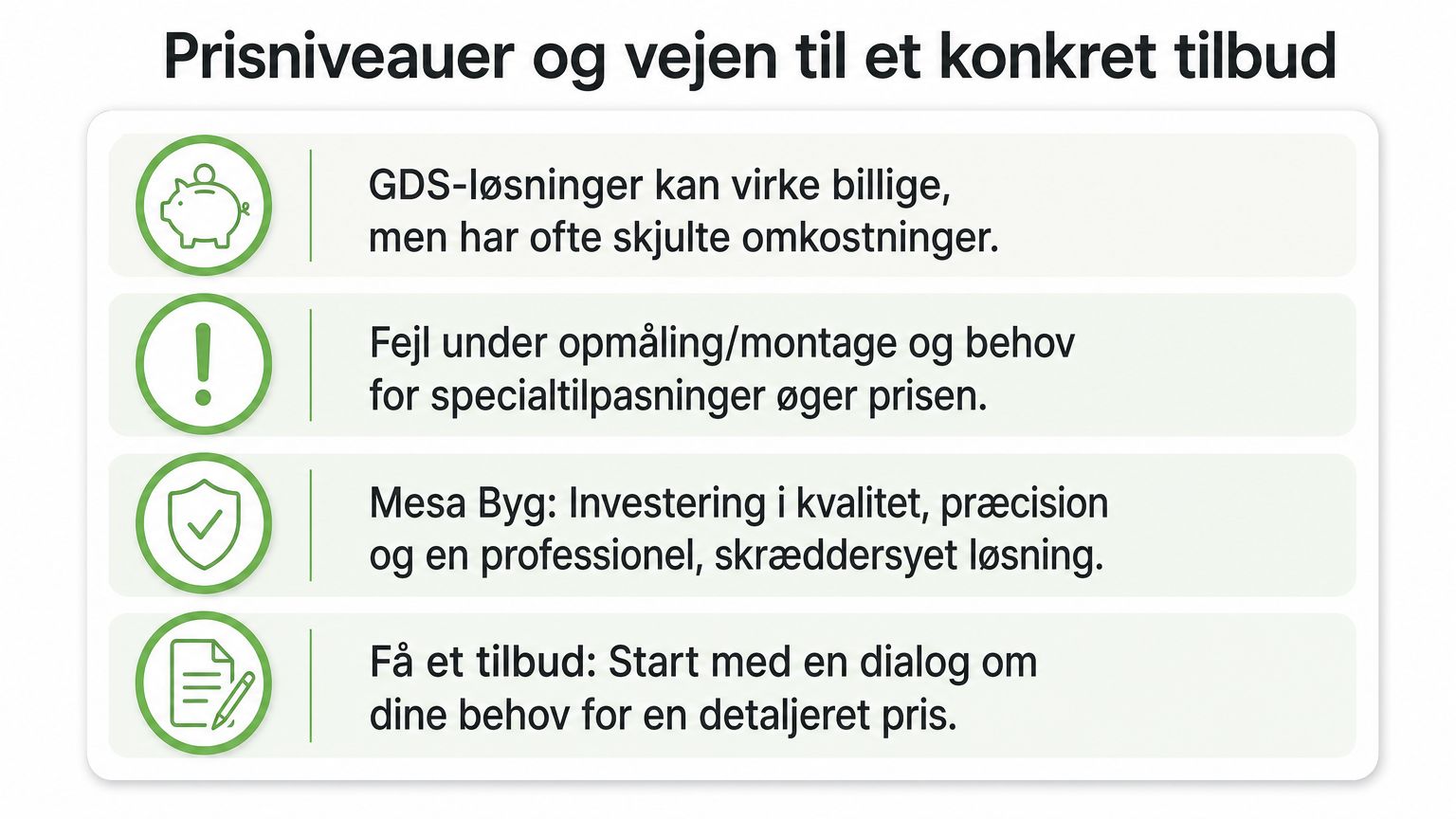 Mesa Byg ApS - Professionel byggeri og tilpassede løsninger.