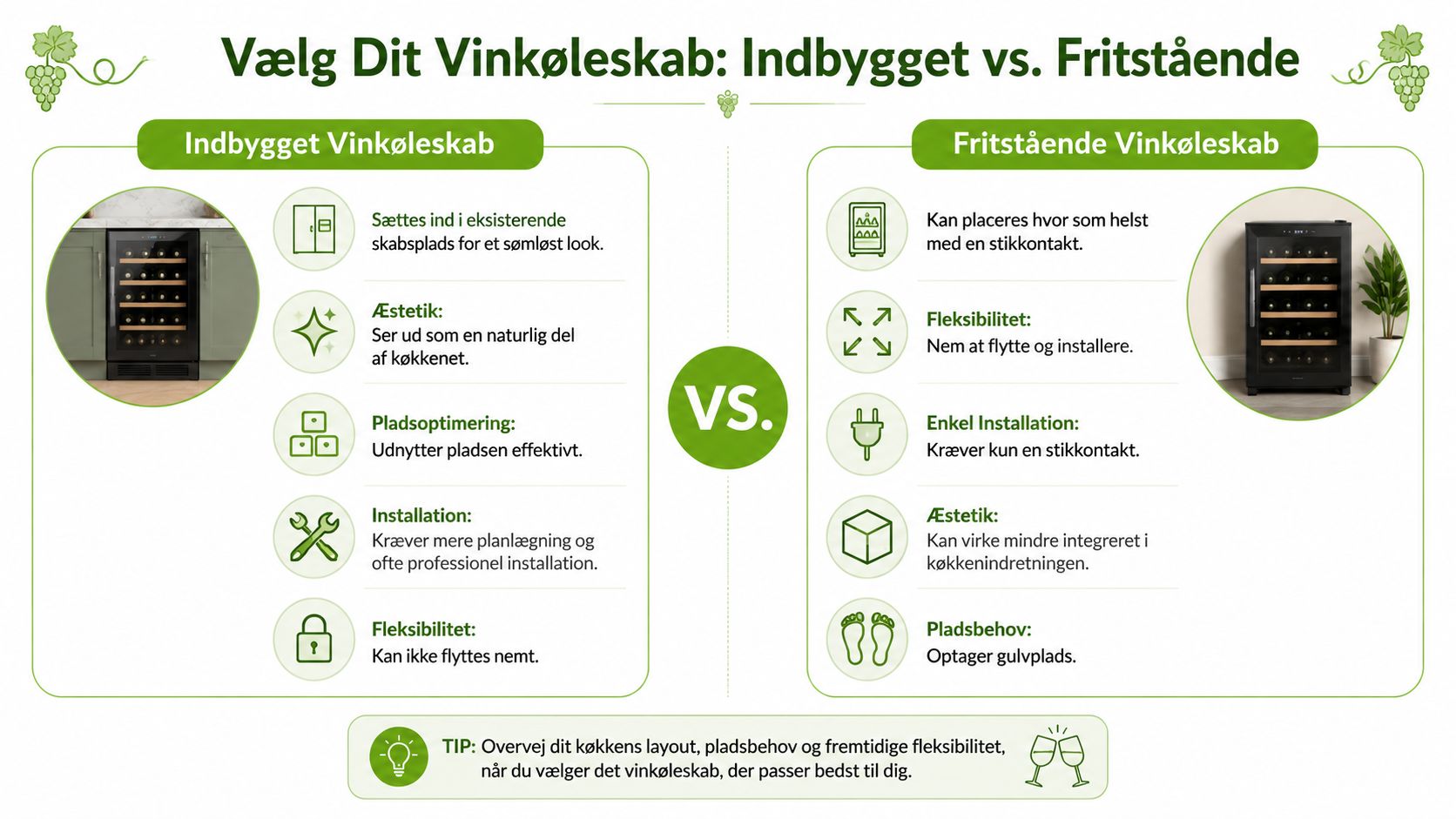 Indbygget eller fritstående? Vælg det rigtige vinkøleskab