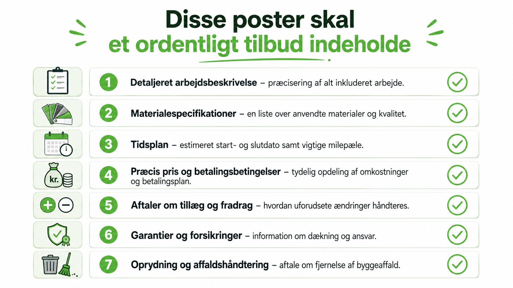 En oversigt med syv vigtige punkter, som et professionelt håndværkertilbud bør indeholde for kunden.