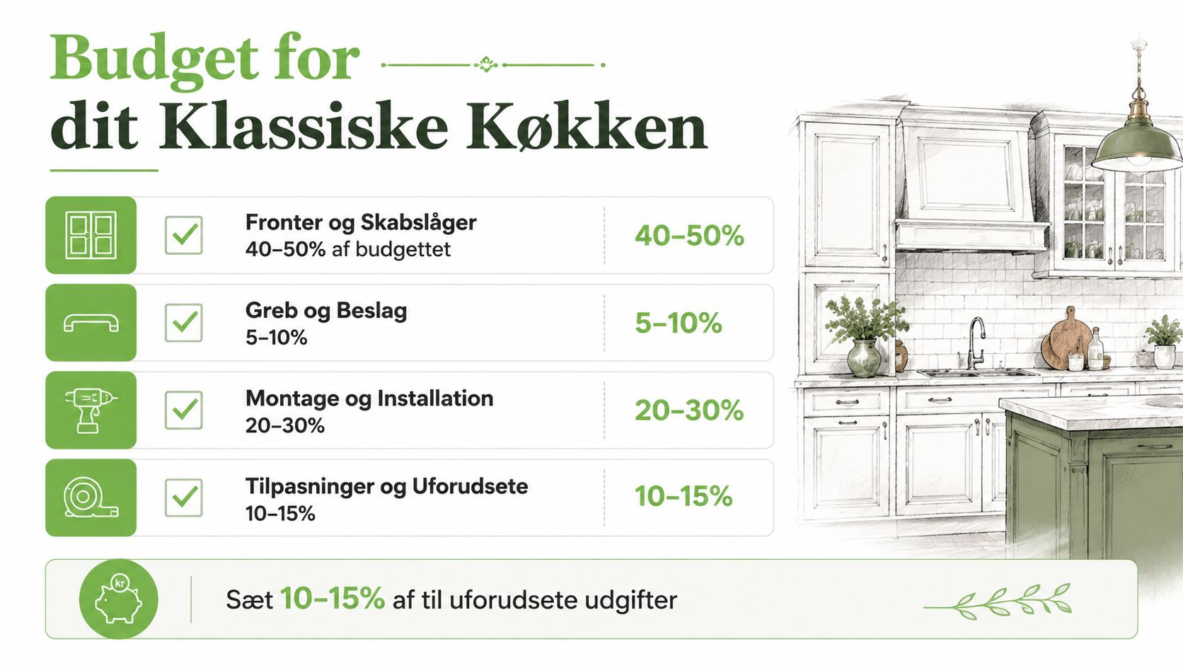 Elegant klassisk køkken med hvide skabe og rustikke detaljer.