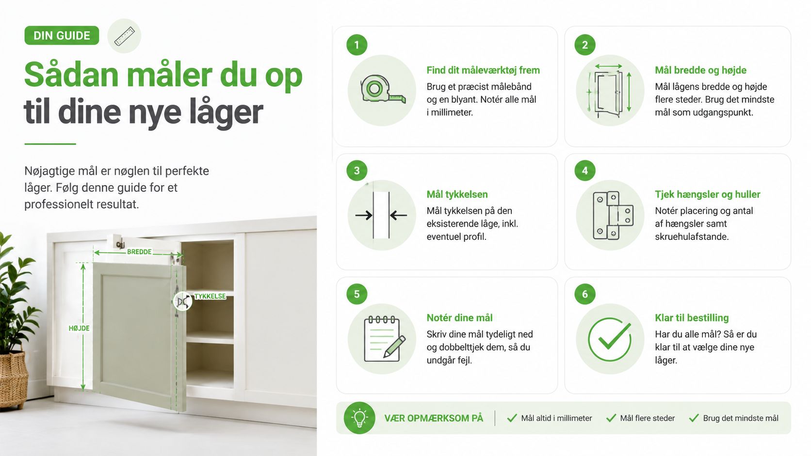 En guide til hvordan du præcist måler op til nye køkkenlåger med en trin-for-trin proces.