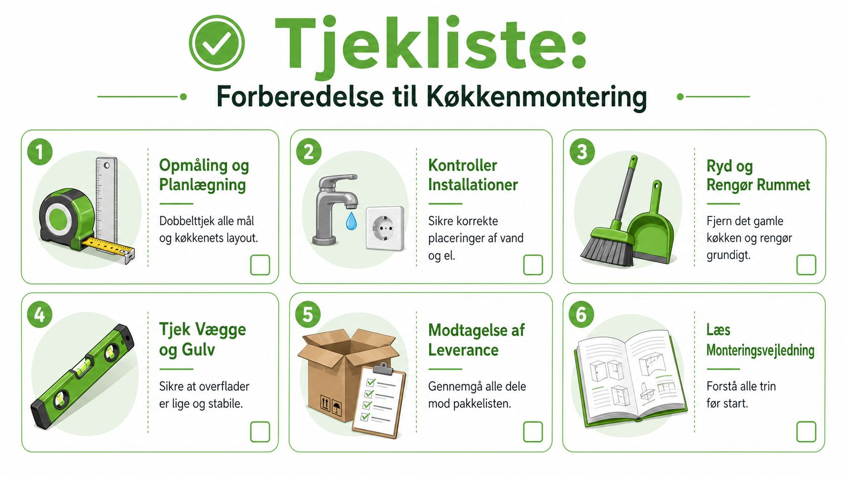 Tjekliste med seks vigtige trin til forberedelse af køkkenmontering for en succesfuld installation af dit nye køkken.