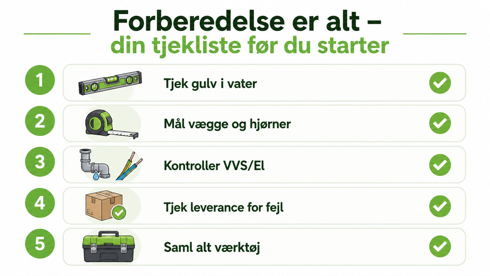 En tjekliste med fem vigtige trin til forberedelse før installation af nyt køkken eller renoveringsprojekt.