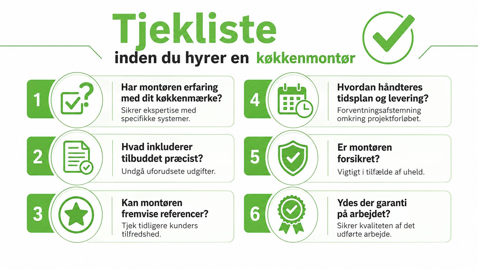 En tjekliste med seks punkter, der hjælper dig med at vælge den rette professionelle køkkenmontør til dit projekt.