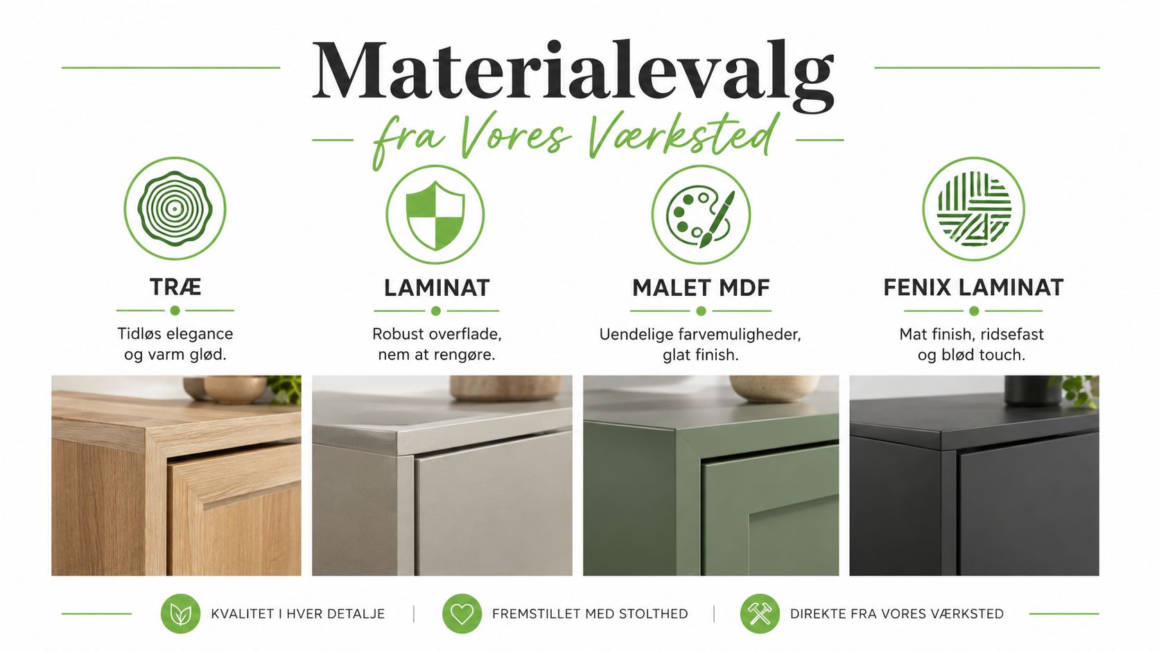 Oversigt over fire forskellige materialetyper til køkkenmøbler, herunder træ, laminat, malet MDF og Fenix laminat fra værkstedet.
