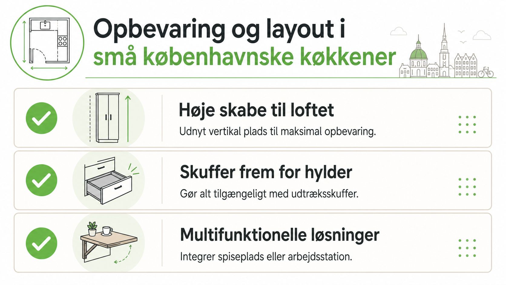 Infografik med tre tips til pladsbesparende opbevaring og layout i små københavnske køkkener med smarte møbelvalg.