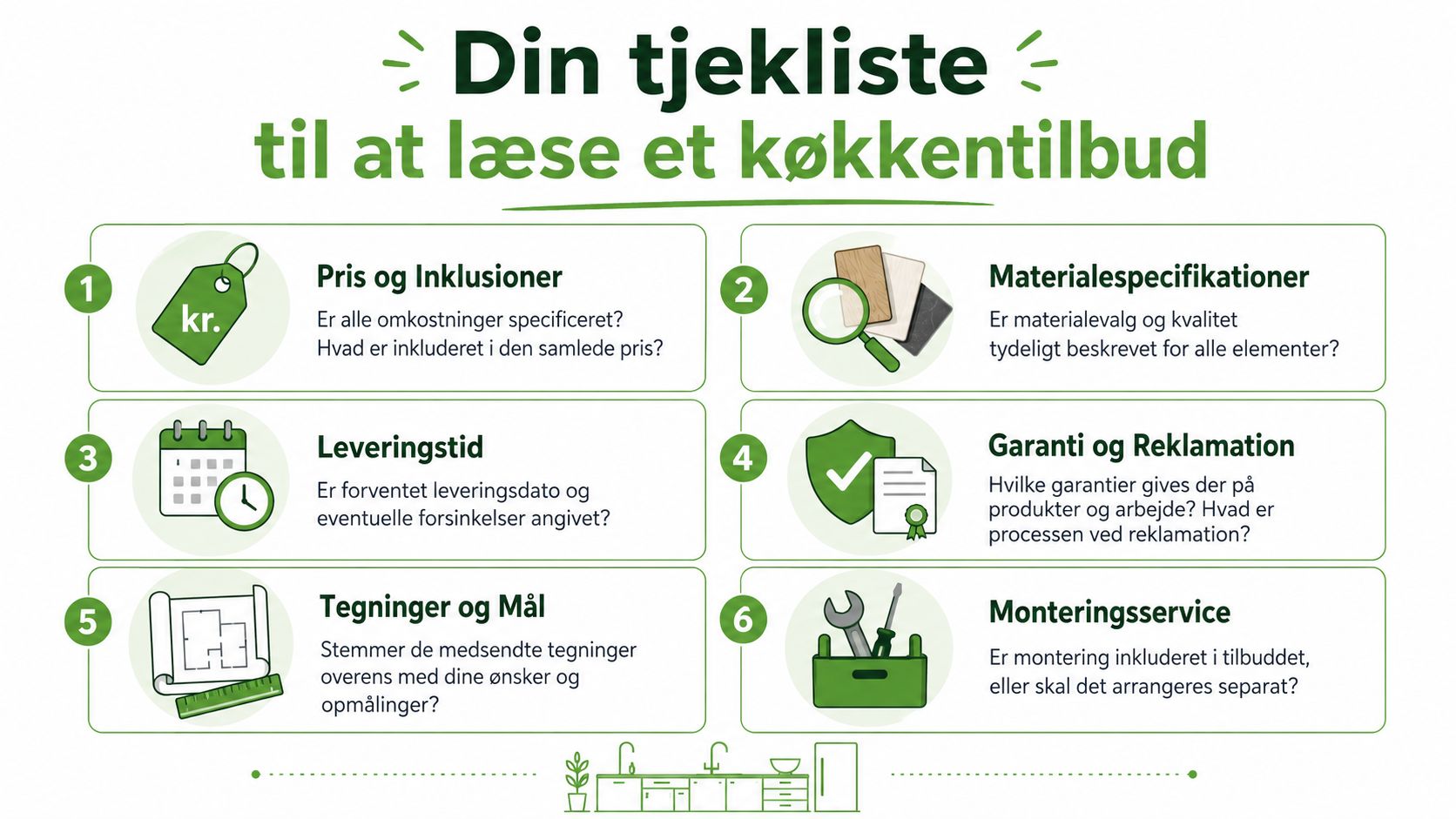 Tjekliste til at læse køkkentilbud med punkter og ikoner.
