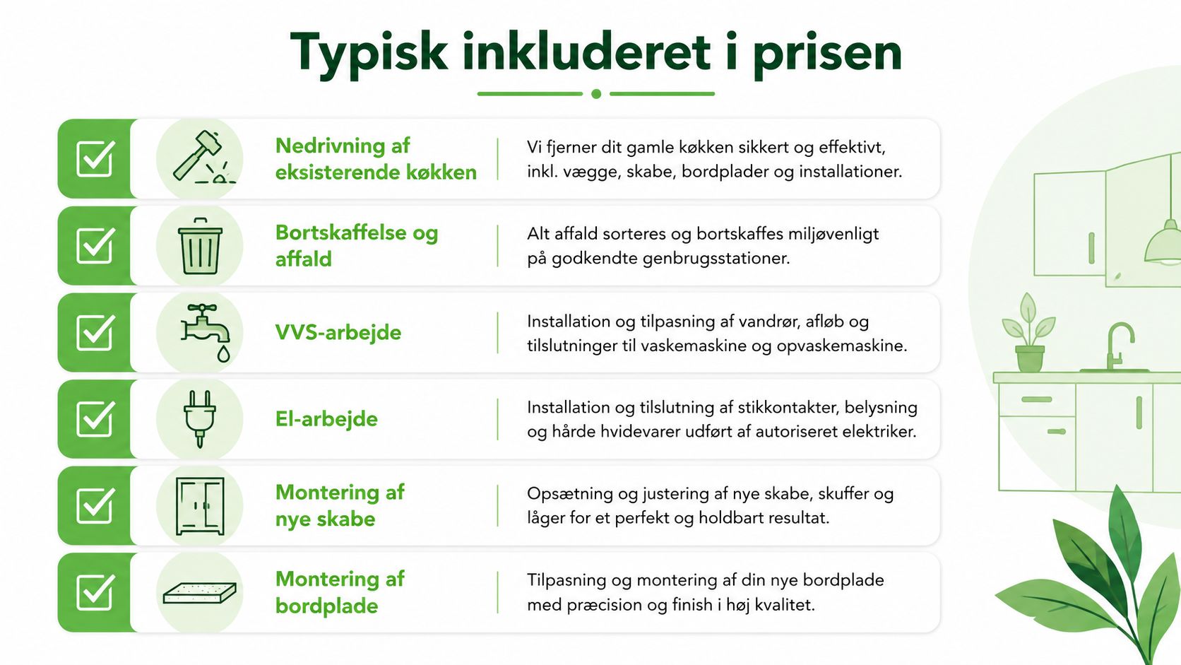 Oversigt over typiske ydelser inkluderet i prisen ved en totalentreprise af nyt køkkenprojekt i Danmark.