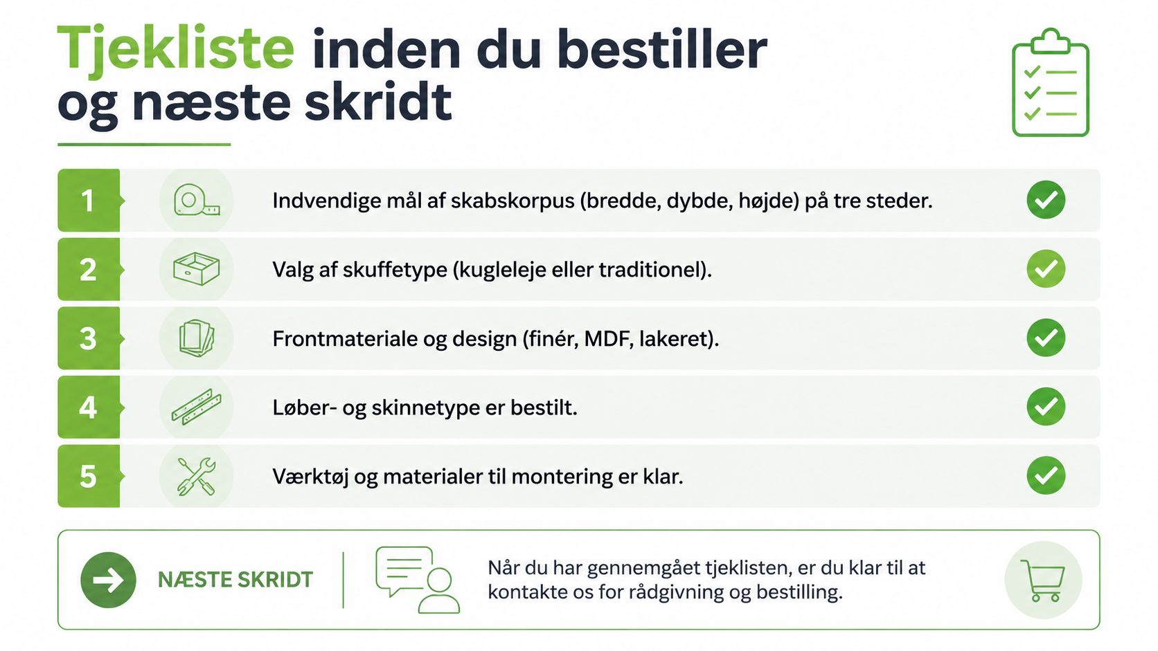 Billedet viser vejledning til valg og montering af køkkenskuffe.