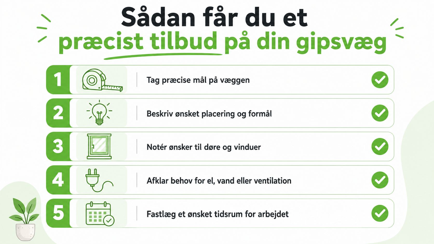 En infografik der viser de fem trin til at få et præcist tilbud på en ny gipsvæg.