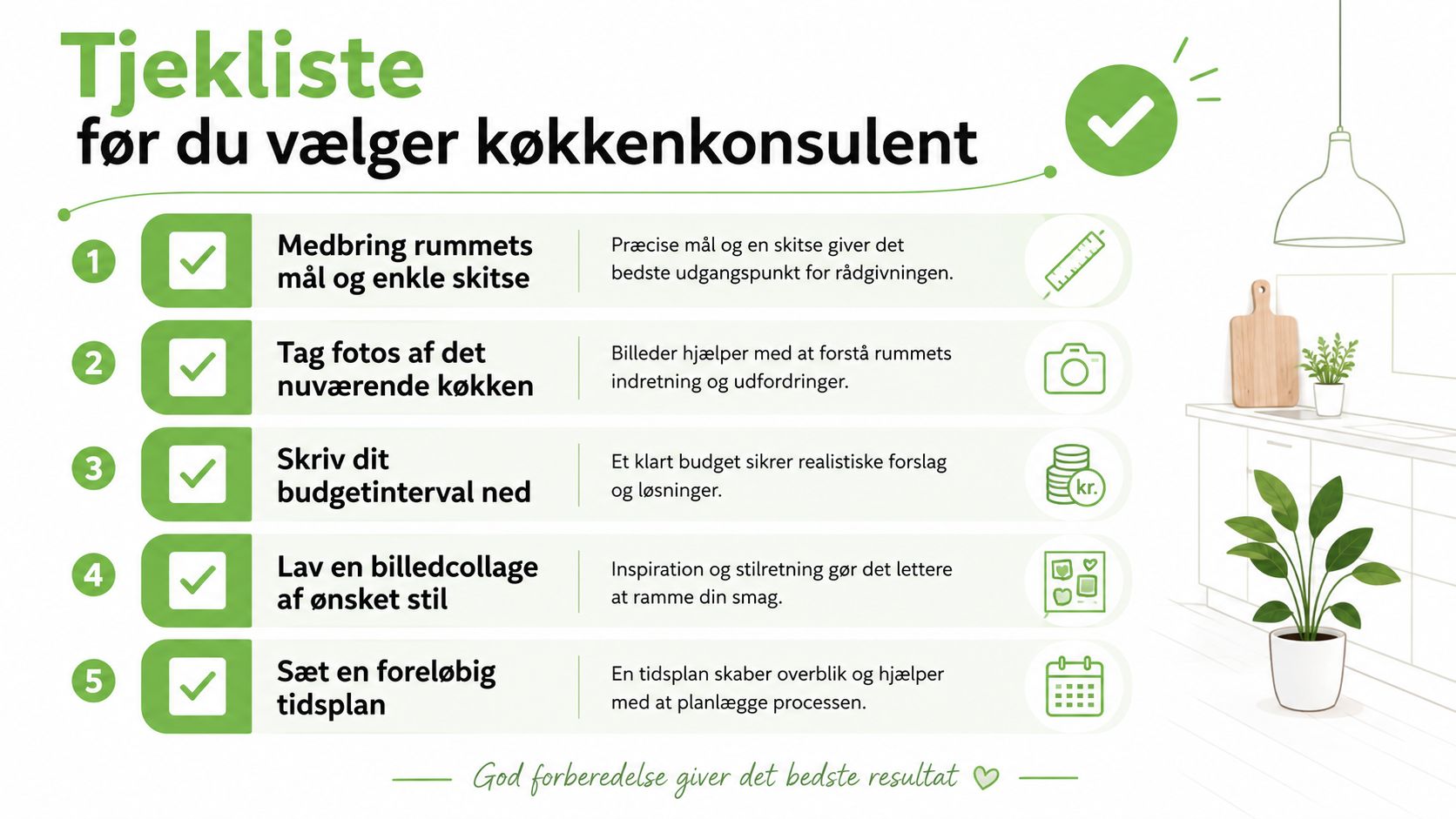 Tjekliste med fem trin til god forberedelse før mødet med en køkkenkonsulent for det bedste resultat.