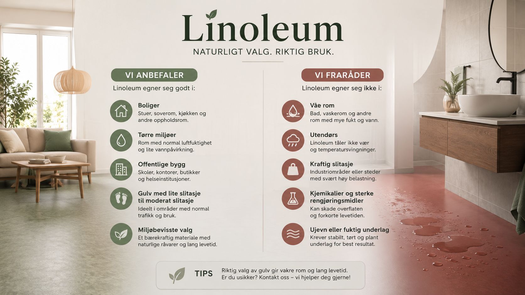 En infografik der viser anbefalinger og advarsler for brug af linoleumsgulve i boliger og offentlige bygninger.