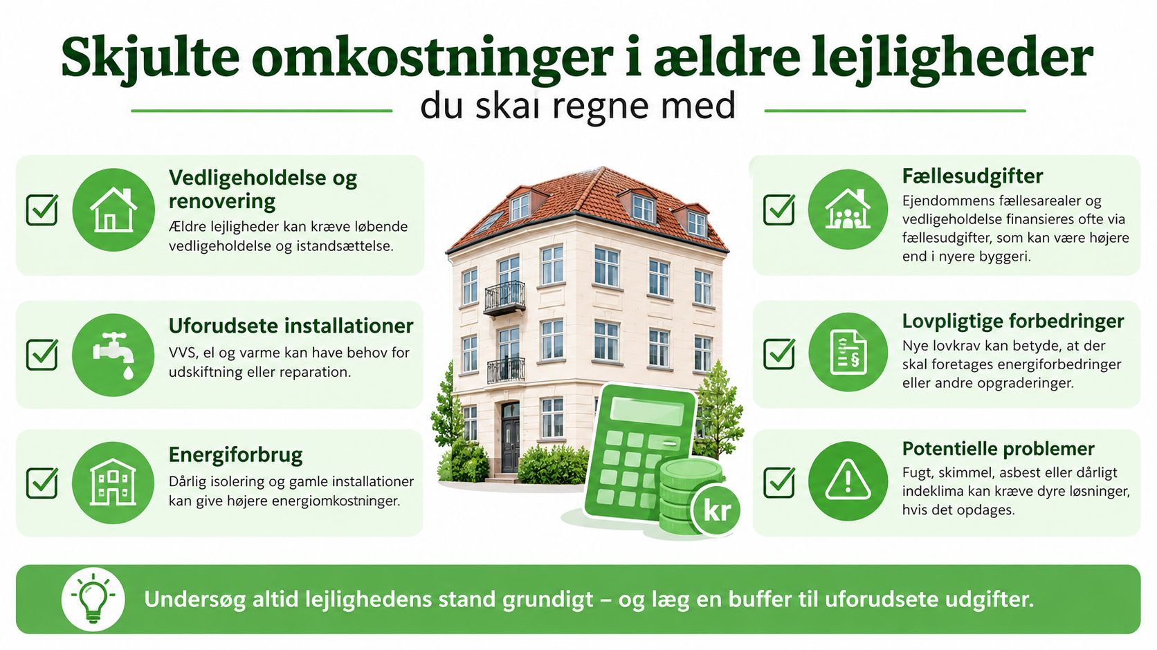 Infografik med overblik over skjulte økonomiske omkostninger ved køb og vedligeholdelse af ældre lejligheder i Danmark.