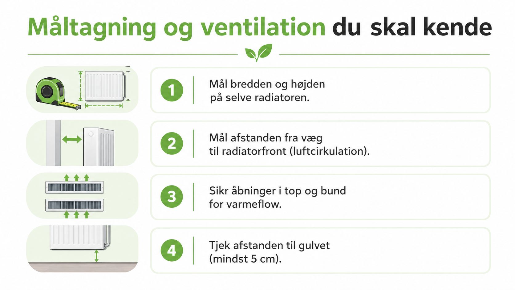 Radiatorskjuler foran radiator i København.