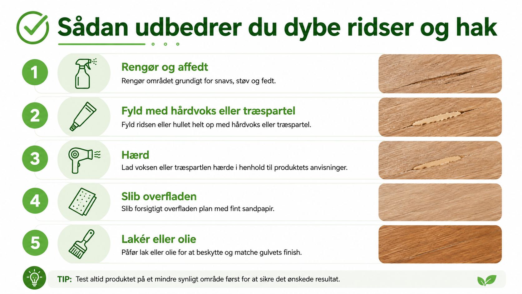 En infografik der viser fem enkle trin til reparation af dybe ridser og hak i trægulve.