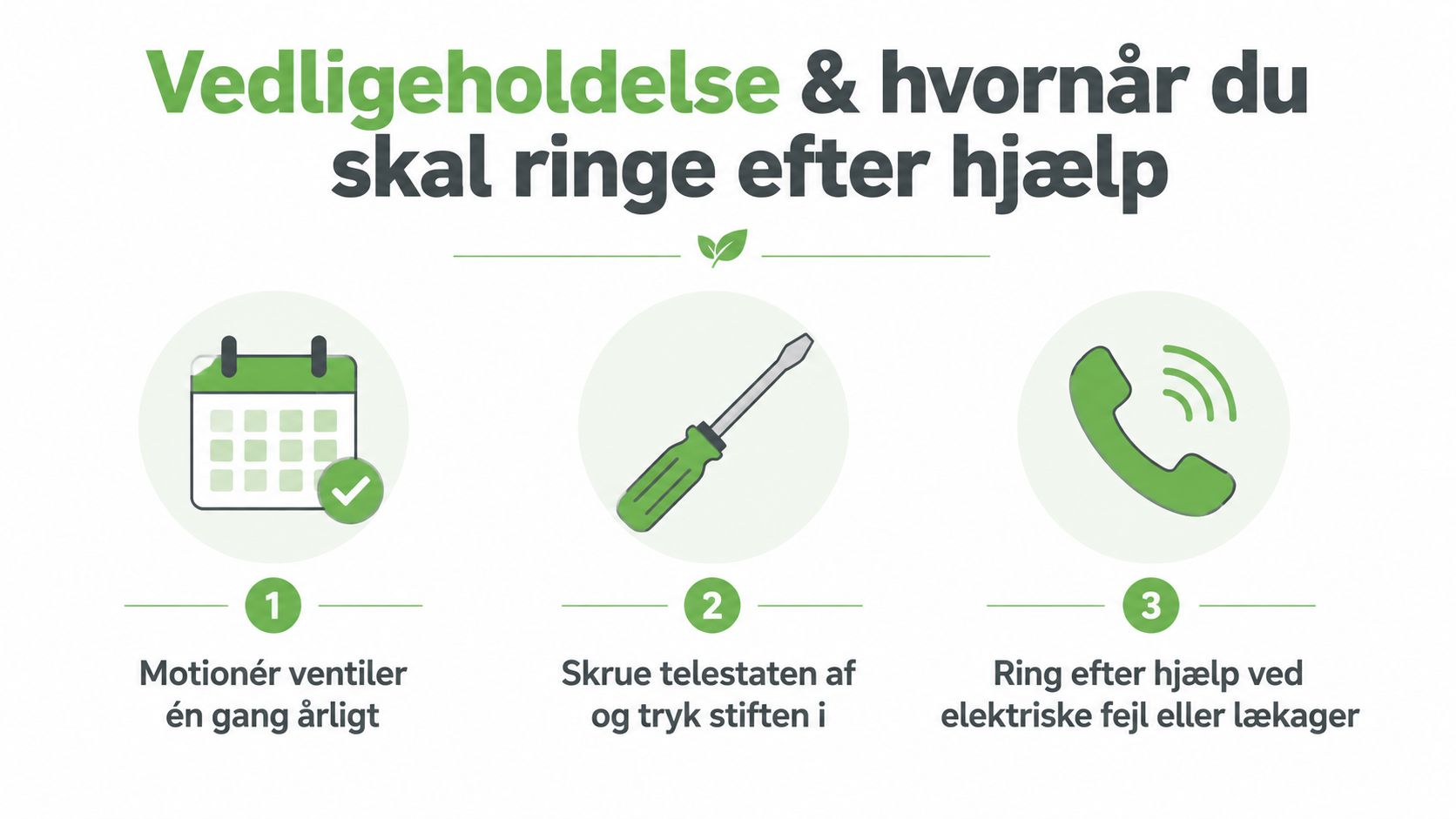 En infografik der viser vedligeholdelse af gulvvarme med tre trin for ventiler og kontakt til tekniker.