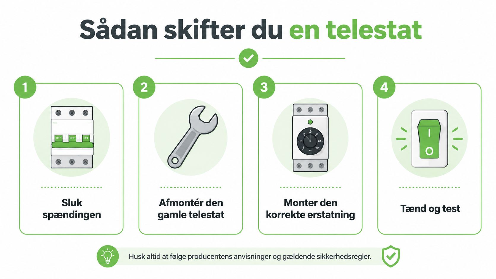 En infografik der viser de fire simple trin til udskiftning af en defekt gulvvarme telestat korrekt.