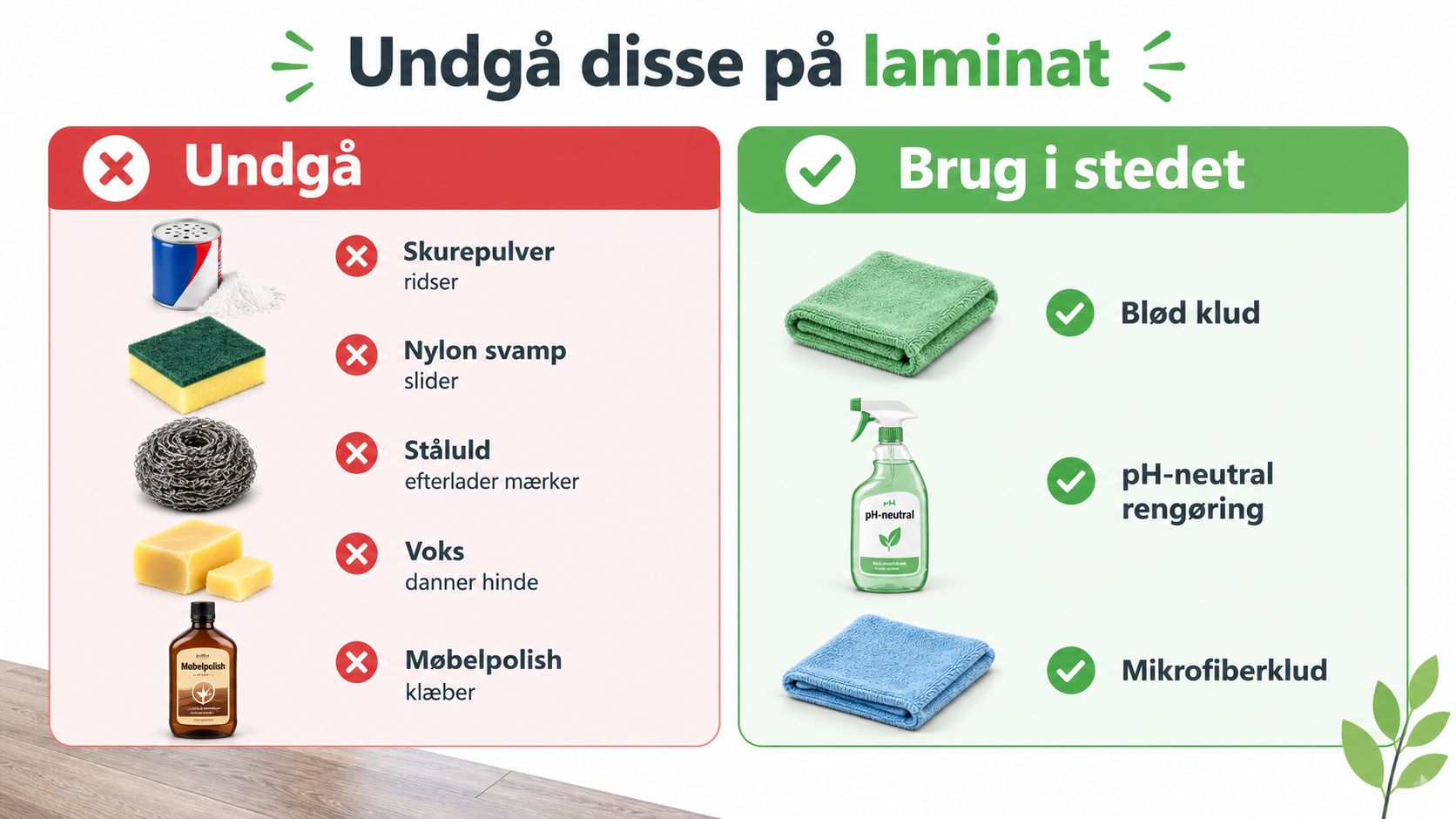 Grafik der viser hvad man skal undgå og hvad man bør bruge ved rengøring af laminatoverflader.