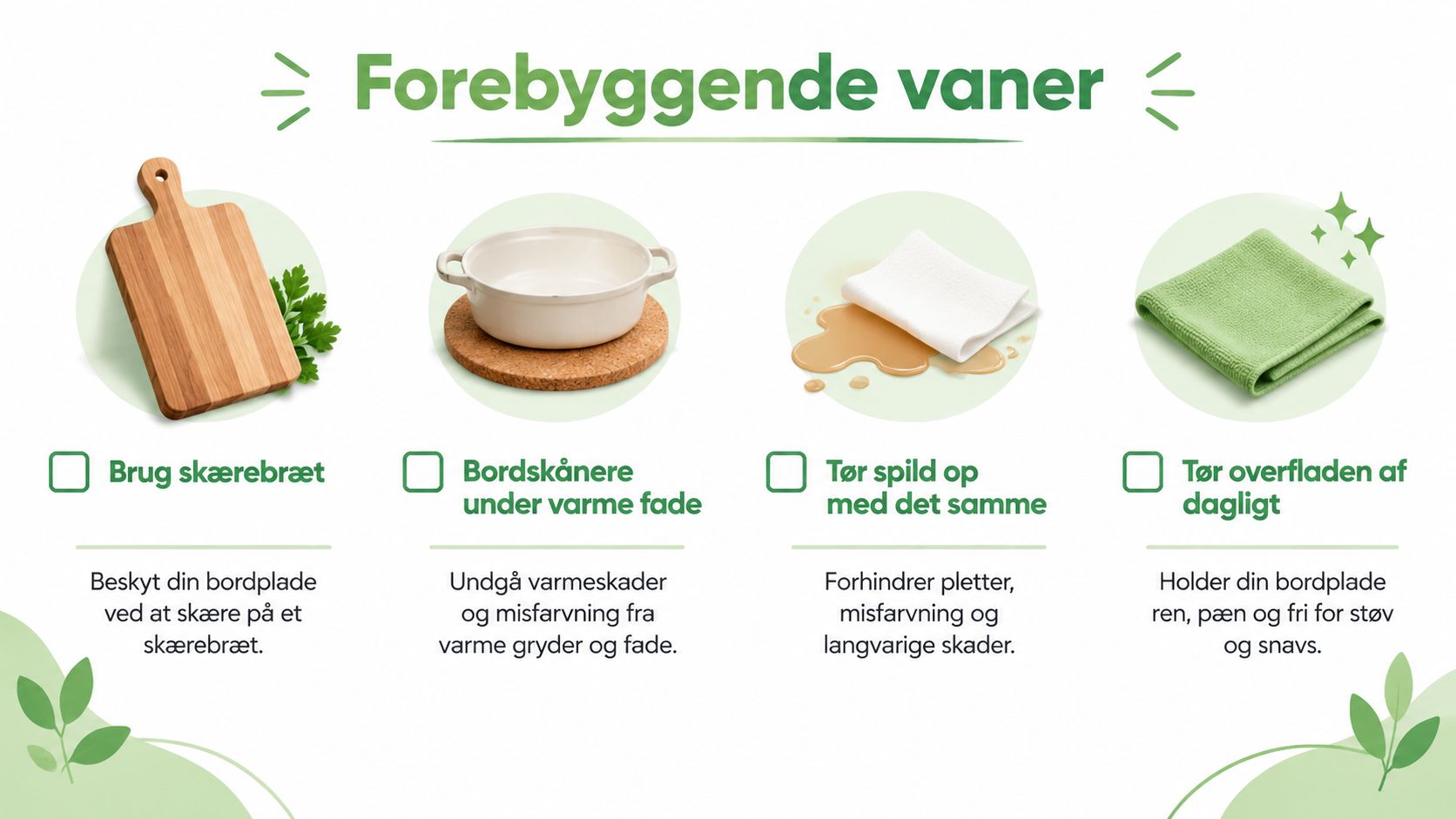 Illustration af forebyggende vaner for vedligeholdelse af køkkenbordplader med ikoner for brug af skærebræt og rengøring.