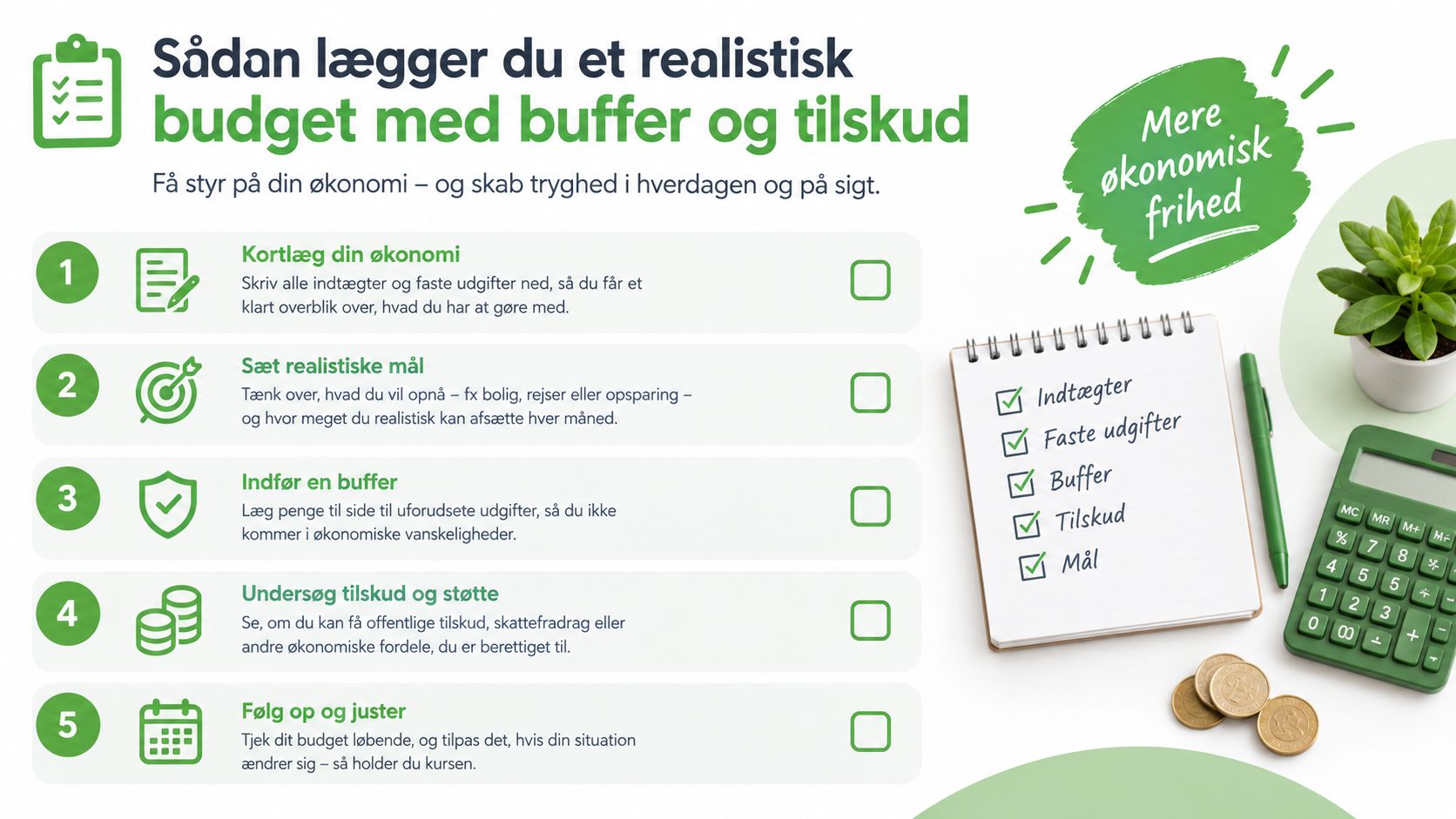 En guide i fem trin til at lægge et realistisk budget med fokus på opsparing og økonomisk frihed.