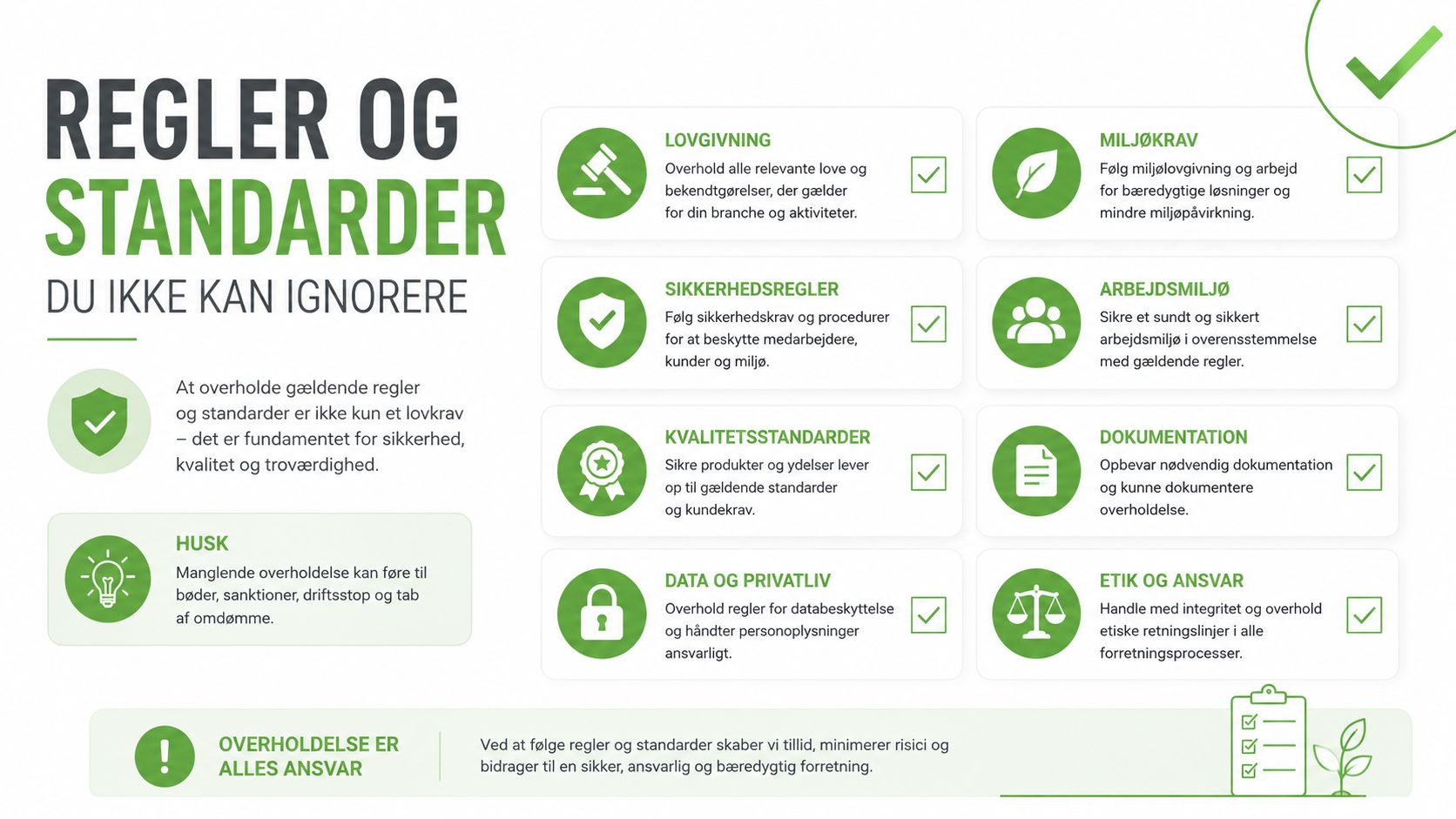 En grafisk oversigt over vigtige regler og standarder for virksomheder, herunder lovgivning, miljøkrav, sikkerhed og etik.