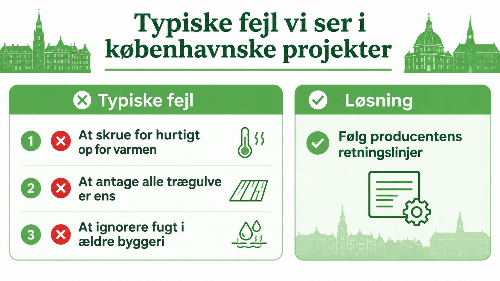 Infografik om typiske fejl ved gulvvarme i københavnske trægulve og vigtigheden af at følge producentens retningslinjer.