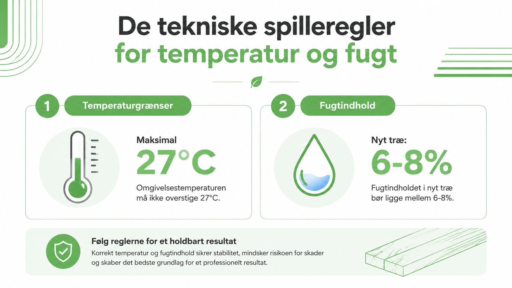 Infografik der viser anbefalede temperaturgrænser og fugtindhold for korrekt montering af nye trægulve.