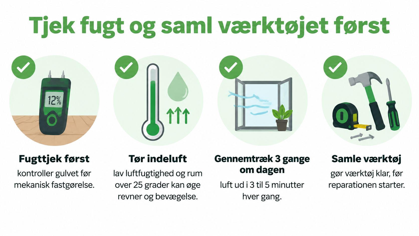En infografik der viser fire vigtige trin for vedligeholdelse af trægulve før reparation, inklusiv fugttjek og værktøjsforberedelse.