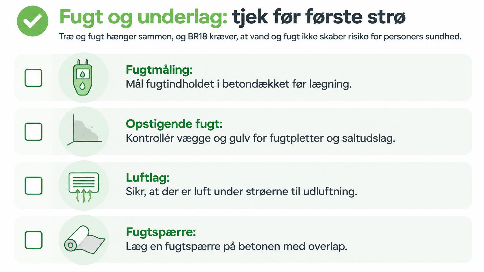 Tjekliste til fugt og underlag før montering af trægulv på strøer for at undgå fugtskader.