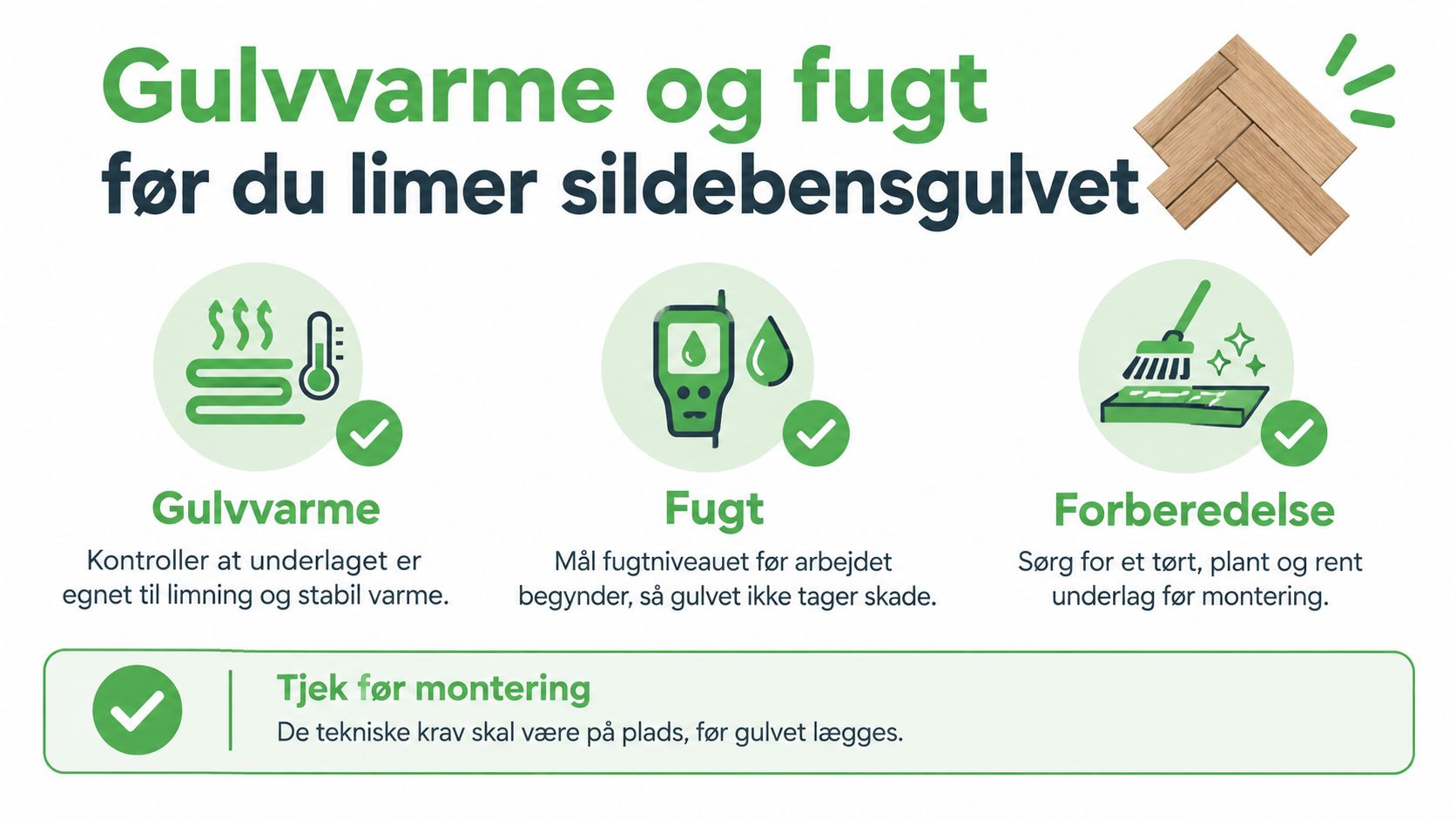 En infografik der viser vigtige trin for gulvvarme, fugtmåling og forberedelse før montering af sildebensgulv.