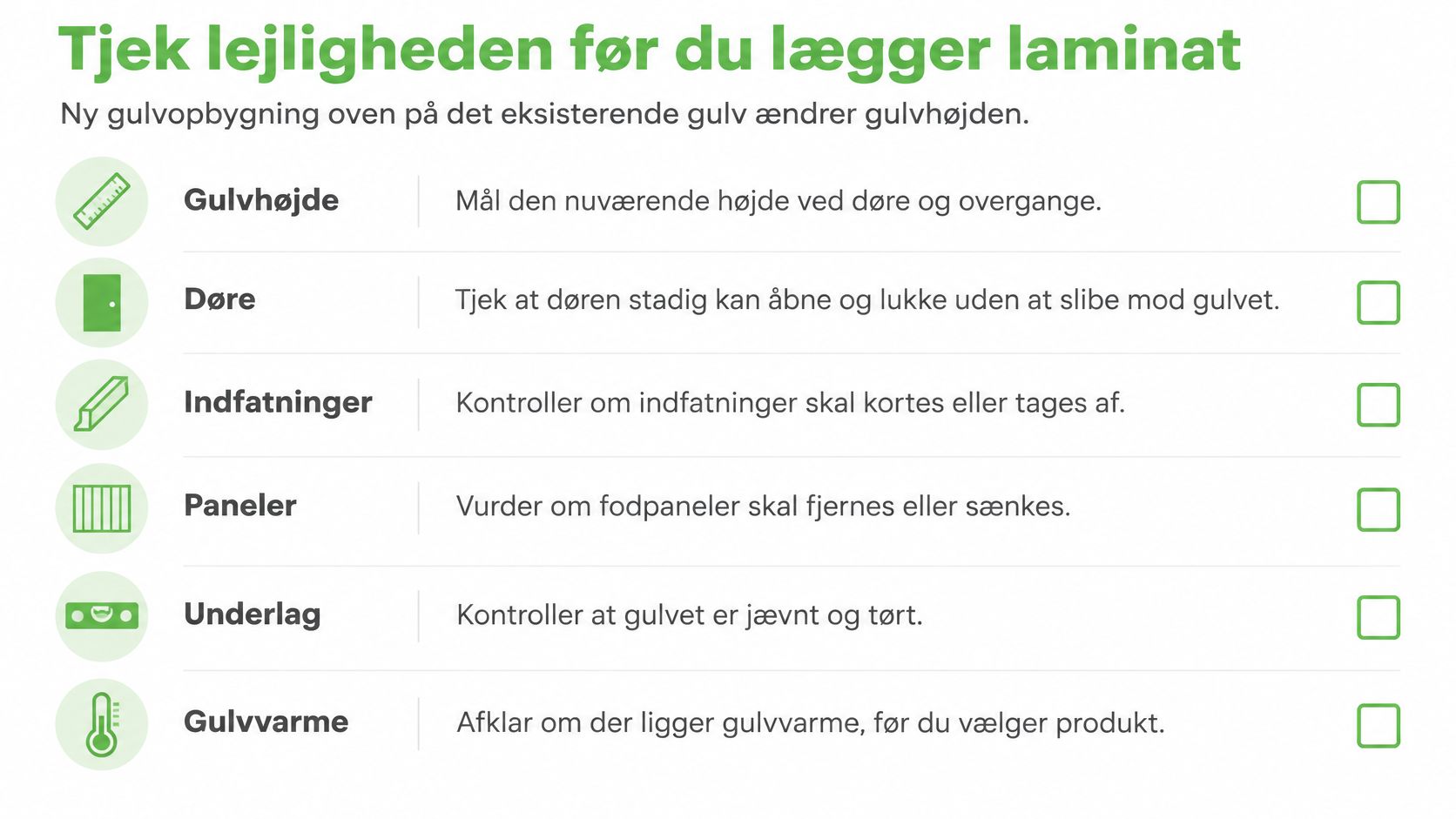 Tjekliste til klargøring af lejlighed før lægning af nyt laminatgulv med fokus på gulvhøjde, døre og underlag.