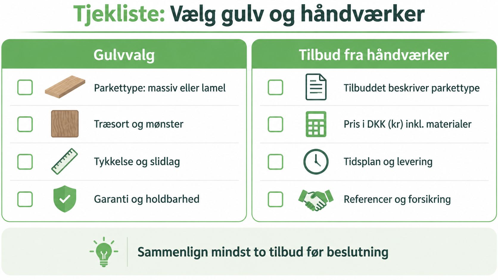 Tjekliste til valg af parketgulv og professionel håndværker med gode råd til sammenligning af tilbud.