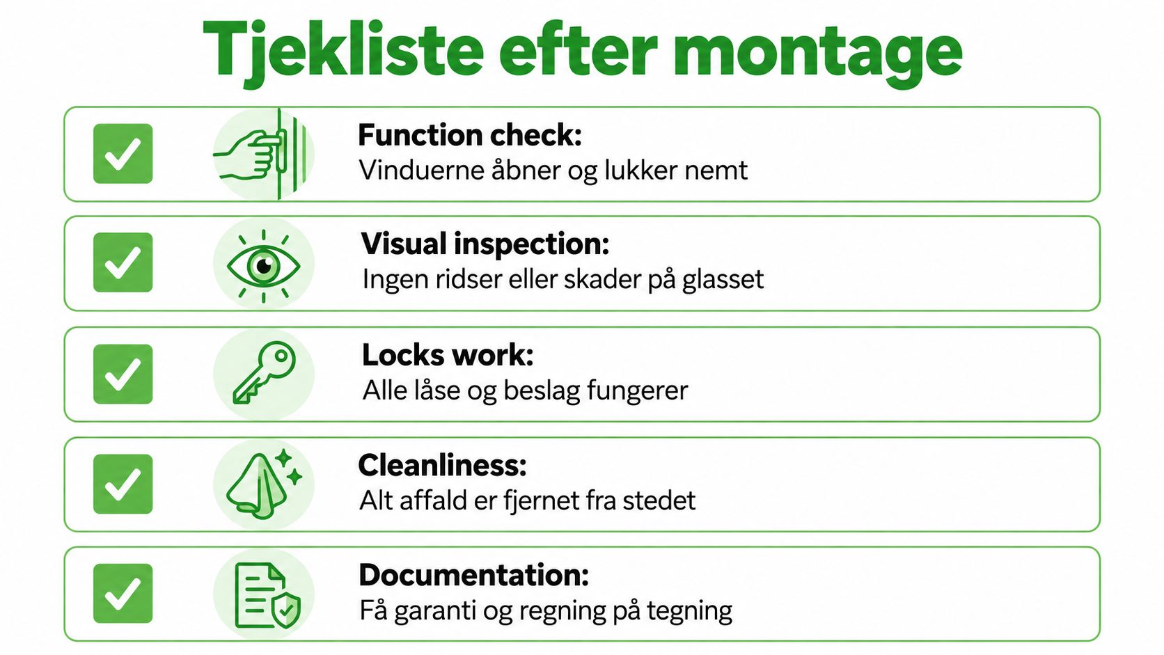 Tjekliste for sikker installation af nye vinduer.